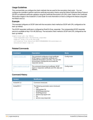258 | crypto-localpkircp ArubaOS 6.3| Reference Guide
Usage Guidelines
This command lets you configure the check methods that are used for this revocation check point.. You can
configure the controller to perform real-time certificate revocation checks using the Online Certificate Status Protocol
(OCSP) or traditional certificate validation using the Certificate Revocation List (CRL) client. Refer to the Certificate
Revocation chapter in the ArubaOS 6.3 User Guide for more information on how to configure this feature using both
the WebUI and CLI.
Example
This example configures an OCSP client with the revocation check method as OCSP with CRL configured as the
back up method.
The OCSP responder certificate is configured as RootCA-Ocsp_responder. The corresponding OCSP responder
service is available at http://10.4.46.202/ocsp. The revocation check method is OCSP with CRL configured as the
back up method.
crypto-local pki rcp CARoot
ocsp-responder-cert RootCA-Ocsp_responder
ocsp-url http://10.4.46.202/ocsp
crl-location file Security1-WIN-05PRGNGEKAO-CA-unrevoked.crl
revocation-check ocsp crl
Related Commands
Command Description Mode
crypto-local pki This command configures a local certificate,
OCSP signer or responder certificate and
Certificate Revocation List (CRL). You can also
list revocation checkpoints and enable the
responder service.
Config mode
show crypto-local pk
i
This command shows local certificate, OCSP
signer or responder certificate and CRL data and
statistics.
Config mode
Command History
Version Modification
ArubaOS 3.2 Command introduced.
ArubaOS 6.1 The following parameters were introduced:
l CRL
l Intermediate CA
l OCSPResponderCert
l OCSPSignerCert
l global-ocsp-signer-cert
l rcp
l service-ocsp-responder
 