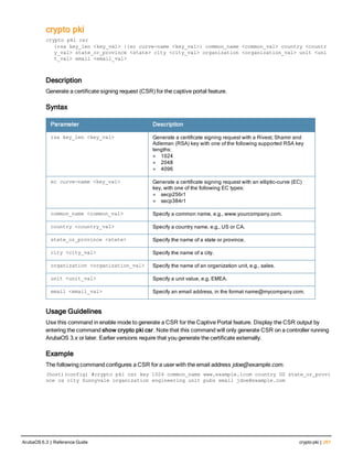 crypto pki
crypto pki csr
{rsa key_len <key_val> |{ec curve-name <key_val>} common_name <common_val> country <countr
y_val> state_or_province <state> city <city_val> organization <organization_val> unit <uni
t_val> email <email_val>
Description
Generate a certificate signing request (CSR) for the captive portal feature.
Syntax
Parameter Description
rsa key_len <key_val> Generate a certificate signing request with a Rivest, Shamir and
Adleman (RSA) key with one of the following supported RSA key
lengths:
l 1024
l 2048
l 4096
ec curve-name <key_val> Generate a certificate signing request with an elliptic-curve (EC)
key, with one of the following EC types:
l secp256r1
l secp384r1
common_name <common_val> Specify a common name, e.g., www.yourcompany.com.
country <country_val> Specify a country name, e.g., US or CA.
state_or_province <state> Specify the name of a state or province.
city <city_val> Specify the name of a city.
organization <organization_val> Specify the name of an organization unit, e.g., sales.
unit <unit_val> Specify a unit value, e.g. EMEA.
email <email_val> Specify an email address, in the format name@mycompany.com.
Usage Guidelines
Use this command in enable mode to generate a CSR for the Captive Portal feature. Display the CSR output by
entering the command show crypto pki csr. Note that this command will only generate CSR on a controller running
ArubaOS 3.x or later. Earlier versions require that you generate the certificate externally.
Example
The following command configures a CSR for a user with the email address jdoe@example.com.
(host)(config) #crypto pki csr key 1024 common_name www.example.lcom country US state_or_provi
nce ca city Sunnyvale organization engineering unit pubs email jdoe@example.com
ArubaOS 6.3 | Reference Guide crypto pki | 261
 