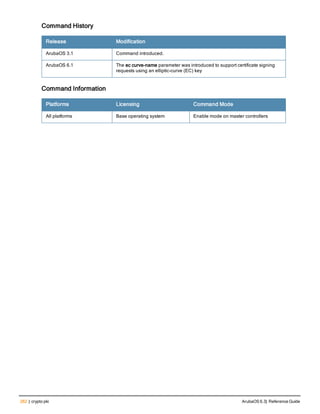 262 | crypto pki ArubaOS 6.3| Reference Guide
Command History
Release Modification
ArubaOS 3.1 Command introduced.
ArubaOS 6.1 The ec curve-name parameter was introduced to support certificate signing
requests using an elliptic-curve (EC) key
Command Information
Platforms Licensing Command Mode
All platforms Base operating system Enable mode on master controllers
 