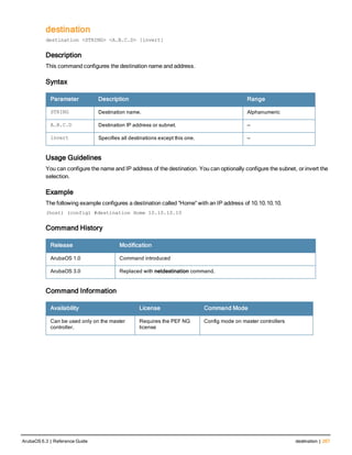 destination
destination <STRING> <A.B.C.D> [invert]
Description
This command configures the destination name and address.
Syntax
Parameter Description Range
STRING Destination name. Alphanumeric
A.B.C.D Destination IP address or subnet. —
invert Specifies all destinations except this one. —
Usage Guidelines
You can configure the name and IP address of the destination. You can optionally configure the subnet, or invert the
selection.
Example
The following example configures a destination called “Home” with an IP address of 10.10.10.10.
(host) (config) #destination Home 10.10.10.10
Command History
Release Modification
ArubaOS 1.0 Command introduced
ArubaOS 3.0 Replaced with netdestination command.
Command Information
Availability License Command Mode
Can be used only on the master
controller.
Requires the PEF NG
license
Config mode on master controllers
ArubaOS 6.3 | Reference Guide destination | 267
 
