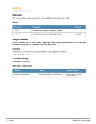 274 | encrypt ArubaOS 6.3| Reference Guide
encrypt
encrypt {disable|enable}
Description
This command allows passwords and keys to be displayed in plain text or encrypted.
Syntax
Parameter Description Default
disable Passwords and keys are displayed in plain text —
enable Passwords and keys are displayed encrypted enabled
Usage Guidelines
Certain commands, such as show crypto isakmp key, display configured key information. Use the encrypt
command to display the key information in plain text or encrypted.
Example
The following command allows passwords and keys to be displayed in plain text:
(host) #encrypt disable
Command History
Introduced in ArubaOS 3.0
Command Information
Platform License Command Mode
Available on all platforms Available in the base operating system Enable mode on master or
local controllers
 