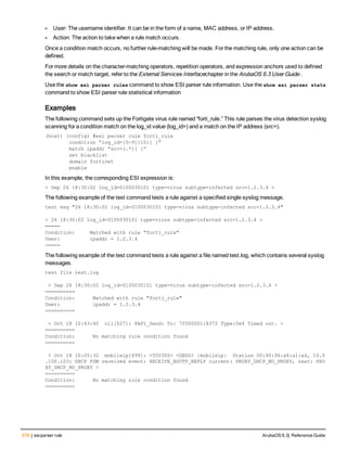 278 | esiparser rule ArubaOS 6.3| Reference Guide
l User: The username identifier. It can be in the form of a name, MAC address, or IP address.
l Action: The action to take when a rule match occurs.
Once a condition match occurs, no further rule-matching will be made. For the matching rule, only one action can be
defined.
For more details on the character-matching operators, repetition operators, and expression anchors used to defined
the search or match target, refer to the External Services Interfacechapter in the ArubaOS 6.3 User Guide .
Use the show esi parser rules command to show ESI parser rule information. Use the show esi parser stats
command to show ESI parser rule statistical information
Examples
The following command sets up the Fortigate virus rule named “forti_rule.” This rule parses the virus detection syslog
scanning for a condition match on the log_id value (log_id=) and a match on the IP address (src=).
(host) (config) #esi parser rule forti_rule
condition “log_id=[0-9]{10}[ ]”
match ipaddr “src=(.*)[ ]”
set blacklist
domain fortinet
enable
In this example, the corresponding ESI expression is:
< Sep 26 18:30:02 log_id=0100030101 type=virus subtype=infected src=1.2.3.4 >
The following example of the test command tests a rule against a specified single syslog message.
test msg "26 18:30:02 log_id=0100030101 type=virus subtype=infected src=1.2.3.4"
< 26 18:30:02 log_id=0100030101 type=virus subtype=infected src=1.2.3.4 >
=====
Condition:     Matched with rule "forti_rule"
User:          ipaddr = 1.2.3.4
=====
The following example of the test command tests a rule against a file named test.log, which contains several syslog
messages.
test file test.log
 < Sep 26 18:30:02 log_id=0100030101 type=virus subtype=infected src=1.2.3.4 >
==========
Condition:      Matched with rule "forti_rule"
User:           ipaddr = 1.2.3.4
==========
 < Oct 18 10:43:40  cli[627]: PAPI_Send: To: 7f000001:8372 Type:0x4 Timed out. >
==========
Condition:      No matching rule condition found
==========
 < Oct 18 10:05:32  mobileip[499]: <500300> <DBUG> |mobileip|  Station 00:40:96:a6:a1:a4, 10.0
.100.103: DHCP FSM received event: RECEIVE_BOOTP_REPLY current: PROXY_DHCP_NO_PROXY, next: PRO
XY_DHCP_NO_PROXY >
==========
Condition:      No matching rule condition found
==========
 
