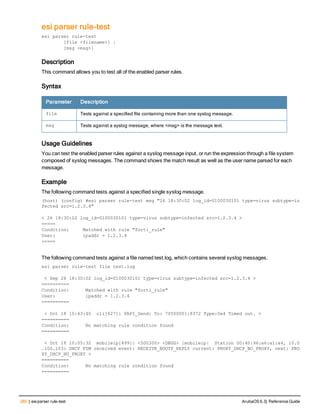 280 | esiparser rule-test ArubaOS 6.3| Reference Guide
esi parser rule-test
esi parser rule-test
[file <filename>] |
[msg <msg>]
Description
This command allows you to test all of the enabled parser rules.
Syntax
Parameter Description
file Tests against a specified file containing more than one syslog message.
msg Tests against a syslog message, where <msg> is the message text.
Usage Guidelines
You can test the enabled parser rules against a syslog message input, or run the expression through a file system
composed of syslog messages. The command shows the match result as well as the user name parsed for each
message.
Example
The following command tests against a specified single syslog message.
(host) (config) #esi parser rule-test msg "26 18:30:02 log_id=0100030101 type=virus subtype=in
fected src=1.2.3.4"
< 26 18:30:02 log_id=0100030101 type=virus subtype=infected src=1.2.3.4 >
=====
Condition:     Matched with rule "forti_rule"
User:          ipaddr = 1.2.3.4
=====
The following command tests against a file named test.log, which contains several syslog messages.
esi parser rule-test file test.log
 < Sep 26 18:30:02 log_id=0100030101 type=virus subtype=infected src=1.2.3.4 >
==========
Condition:      Matched with rule "forti_rule"
User:           ipaddr = 1.2.3.4
==========
 < Oct 18 10:43:40  cli[627]: PAPI_Send: To: 7f000001:8372 Type:0x4 Timed out. >
==========
Condition:      No matching rule condition found
==========
 < Oct 18 10:05:32  mobileip[499]: <500300> <DBUG> |mobileip|  Station 00:40:96:a6:a1:a4, 10.0
.100.103: DHCP FSM received event: RECEIVE_BOOTP_REPLY current: PROXY_DHCP_NO_PROXY, next: PRO
XY_DHCP_NO_PROXY >
==========
Condition:      No matching rule condition found
==========
 
