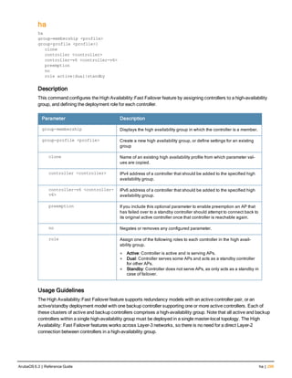 ha
ha
group-membership <profile>
group-profile <profile>]
clone
controller <controller>
controller-v6 <controller-v6>
preemption
no
role active|dual|standby
Description
This command configures the High Availability:Fast Failover feature by assigning controllers to a high-availability
group, and defining the deployment role for each controller.
Parameter Description
group-membership Displays the high availability group in which the controller is a member.
group-profile <profile> Create a new high availability group, or define settings for an existing
group
clone Name of an existing high availability profile from which parameter val-
ues are copied.
controller <controller> IPv4 address of a controller that should be added to the specified high
availability group.
controller-v6 <controller-
v6>
IPv6 address of a controller that should be added to the specified high
availability group.
preemption If you include this optional parameter to enable preemption an AP that
has failed over to a standby controller should attempt to connect back to
its original active controller once that controller is reachable again.
no Negates or removes any configured parameter.
role Assign one of the following roles to each controller in the high avail-
ability group.
l Active: Controller is active and is serving APs.
l Dual: Controller serves some APs and acts as a standby controller
for other APs.
l Standby: Controller does not serve APs, as only acts as a standby in
case of failover.
Usage Guidelines
The High Availability:Fast Failover feature supports redundancy models with an active controller pair, or an
active/standby deployment model with one backup controller supporting one or more active controllers. Each of
these clusters of active and backup controllers comprises a high-availability group. Note that all active and backup
controllers within a single high-availability group must be deployed in a single master-local topology. The High
Availability: Fast Failover features works across Layer-3 networks, so there is no need for a direct Layer-2
connection between controllers in a high-availability group.
ArubaOS 6.3 | Reference Guide ha | 299
 