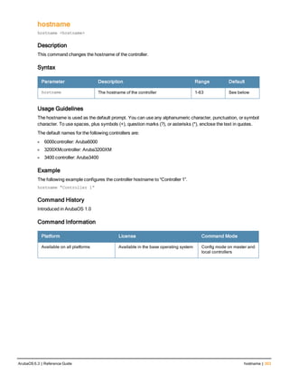 hostname
hostname <hostname>
Description
This command changes the hostname of the controller.
Syntax
Parameter Description Range Default
hostname The hostname of the controller 1-63 See below
Usage Guidelines
The hostname is used as the default prompt. You can use any alphanumeric character, punctuation, or symbol
character. To use spaces, plus symbols (+), question marks (?), or asterisks (*), enclose the text in quotes.
The default names for the following controllers are:
l 6000controller: Aruba6000
l 3200XMcontroller: Aruba3200XM
l 3400 controller: Aruba3400
Example
The following example configures the controller hostname to “Controller 1”.
hostname “Controller 1”
Command History
Introduced in ArubaOS 1.0
Command Information
Platform License Command Mode
Available on all platforms Available in the base operating system Config mode on master and
local controllers
ArubaOS 6.3 | Reference Guide hostname | 303
 