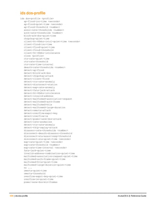 308 | ids dos-profile ArubaOS 6.3| Reference Guide
ids dos-profile
ids
ids dos-profile <profile>
ap-flood-inc-time <seconds>
ap-flood-quiet-time <seconds>
ap-flood-threshold <number>
assoc-rate-thresholds <number>
auth-rate-thresholds <number>
block-ack-dos-quiet-time
chopchop-quiet-time
client-ht-40mhz-intol-quiet-time <seconds>
client-flood-inc-time
client-flood-quiet-time
client-flood-threshold
client-ht-40mhz-intolerance
clone <profile>
cts-rate-quiet-time
cts-rate-threshold
cts-rate-time-interval
deauth-rate-thresholds <number>
detect-ap-flood
detect-block-ack-dos
detect-chopchop-attack
detect-client-flood
detect-cts-rate-anomaly
detect-disconnect-station
detect-eap-rate-anomaly
detect-fata-jack-attack
detect-ht-40mhz-intolerance
detect-invalid-address
detect-malformed-association-request
detect-malformed-auth-frame
detect-malformed-htie
detect-malformed-large-duration
detect-omerta-attack
detect-overflow-eapol-key
detect-overflow-ie
detect-power-save-dos-attack
detect-rate-anomalies
detect-rts-rate-anomaly
detect-tkip-replay-attack
disassoc-rate-thresholds <number>
disconnect-deauth-disassoc-threshold
disconnect-sta-assoc-resp-threshold
disconnect-sta-quiet-time <seconds>
eap-rate-quiet-time <seconds>
eap-rate-threshold <number>
eap-rate-time-interval <seconds>
fata-jack-quiet-time
invalid-address-combination-quiet-time
malformed-association-request-quiet-time
malformed-auth-frame-quiet-time
malformed-htie-quiet-time
malformed-large-duration-quiet-time
no ...
omerta-quiet-time
omerta-threshold
overflow-eapol-key-quiet-time
overflow-ie-quiet-time
power-save-dos-min-frames
 