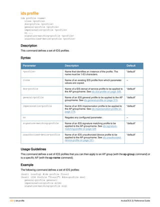 322 | ids profile ArubaOS 6.3| Reference Guide
ids profile
ids profile <name>
clone <profile>
dos-profile <profile>
general-profile <profile>
impersonation-profile <profile>
no ...
signature-matching-profile <profile>
unauthorized-device-profile <profile>
Description
This command defines a set of IDS profiles.
Syntax
Parameter Description Default
<profile> Name that identifies an instance of the profile. The
name must be 1-63 characters.
“default”
clone Name of an existing IDS profile from which parameter
values are copied.
—
dos-profile Name of a IDS denial of service profile to be applied to
the AP group/name. See ids dos-profile on page 308.
“default”
general-profile Name of an IDS general profile to be applied to the AP
group/name. See ids general-profile on page 315.
“default”
impersonation-profile Name of an IDS impersonation profile to be applied to
the AP group/name. See ids impersonation-profile on
page 319.
“default”
no Negates any configured parameter. —
signature-matching-profile Name of an IDS signature matching profile to be
applied to the AP group/name. See ids signature-
matching-profile on page 326
“default”
unauthorized-device-profile Name of an IDS unauthorized device profile to be
applied to the AP group/name. See ids unauthorized-
device-profile on page 331.
“default”
Usage Guidelines
This command defines a set of IDS profiles that you can then apply to an AP group (with the ap-group command) or
to a specific AP (with the ap-name command).
Example
The following command defines a set of IDS profiles:
(host) (config) #ids profile floor2
(host) (IDS Profile "floor2") #dos-profile dos1
general-profile general1
impersonation-profile mitm1
signature-matching-profile sig1
 