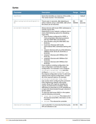 332 | ids unauthorized-device-profile ArubaOS 6.3| Reference Guide
Syntax
Parameter Description Range Default
<profile> Name that identifies an instance of the profile.
The name must be 1-63 characters.
— “default”
adhoc-using-valid-ssid-quiet-ti
me
Time to wait, in seconds, after detecting an
adhoc network using a valid SSID, after which
the check can be resumed.
60-
360000
900
seconds
allow-well-known-mac Allows devices with known MAC addresses to
classify rogues APs.
Depending on your network, configure one or
more of the following options for classifying
rogue APs:
l hsrp—Routers configured for HSRP, a
Cisco-proprietary redundancy protocol,
with the HSRP MAC OUI 00:00:0c.
l iana—Routers using the IANA MAC OUI
00:00:5e.
l local-mac—Devices with locally
administered MAC addresses starting with
02.
l vmware—Devices with any of the following
VMWare OUIs: 00:0c:29, 00:05:69, or
00:50:56
l vmware1—Devices with VMWare OUI
00:0c:29.
l vmware2—Devices with VMWare OUI
00:05:69.
l vmware3—Devices with VMWare OUI
00:50:56.
If you modify an existing configuration, the
new configuration overrides the original
configuration. For example, if you configure
allow-well-known-mac hsrp and then
configure allow-well-known-mac iana,
the original configuration is lost. To add more
options to the original configuration, include
all of the required options, for example:
allow-well-known-mac hsrp iana.
Use caution when configuring this command.
If the neighboring network uses similar
routers, those APs might be classified as
rogues. If containment is enabled, clients
attempting to associate to an AP classified as
a rogue are disconnected through a denial of
service attack.
To clear the well known MACs in the system,
use the following commands:
l clear wms wired-mac:This clears all of
the learned wired MAC information on the
controller.
l reload: This reboots the controller.
— —
cfg-valid-11a-channel List of valid 802.11a channels that third-party
APs are allowed to use.
34-165 N/A
 