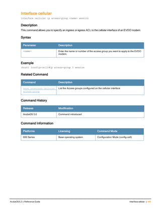 Interface cellular
interface cellular ip access-group <name> session
Description
This command allows you to specify an ingress or egress ACL to the cellular interface of an EVDO modem.
Syntax
Parameter Description
<name> Enter the name or number of the access group you want to apply to the EVDO
modem.
Example
(host) (config-cell)#ip access-group 3 session
Related Command
Command Description
show interface cellular
access-group
List the Access groups configured on the cellular interface
Command History
Release Modification
ArubaOS 5.0 Command introduced
Command Information
Platforms Licensing Command Mode
600 Series Base operating system Configuration Mode (config-cell)
ArubaOS 6.3 | Reference Guide Interface cellular | 345
 