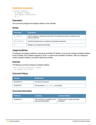 350 | interface loopback ArubaOS 6.3| Reference Guide
interface loopback
interface loopback
ip address <ipaddr>
ipv6 address <ipv6-prefix>
no ...
Description
This command configures the loopback address on the controller.
Syntax
Parameter Description
ip address Host IP address in dotted-decimal format. This address should be routable from all
external networks.
ipv6 address Host IPv6 address that is routable from all external networks.
no Negates any configured parameter.
Usage Guidelines
If configured, the loopback address is used as the controller’s IP address. If you do not configure a loopback address
for the controller, the IP address assigned to VLAN 1 is used as the controller’s IP address. After you configure or
modify a loopback address, you need to reboot the controller.
Example
The following command configures a loopback address:
(host) (config) #interface loopback
ip address 10.2.22.220
Command History
Release Modification
ArubaOS 3.0 Command introduced
ArubaOS 6.1 The parameter ipv6 address was added.
Command Information
Platforms Licensing Command Mode
All platforms This command is available in the
base operating system
Config mode on master and local
controllers
 