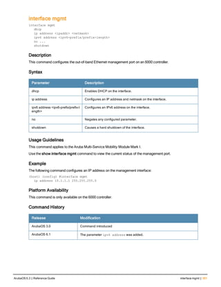 interface mgmt
interface mgmt
dhcp
ip address <ipaddr> <netmask>
ipv6 address <ipv6-prefix/prefix-length>
no ...
shutdown
Description
This command configures the out-of-band Ethernet management port on an 6000 controller.
Syntax
Parameter Description
dhcp Enables DHCP on the interface.
ip address Configures an IP address and netmask on the interface.
ipv6 address <ipv6-prefix/prefix-l
ength>
Configures an IPv6 address on the interface.
no Negates any configured parameter.
shutdown Causes a hard shutdown of the interface.
Usage Guidelines
This command applies to the Aruba Multi-Service Mobility Module Mark I.
Use the show interface mgmt command to view the current status of the management port.
Example
The following command configures an IP address on the management interface:
(host) (config) #interface mgmt
ip address 10.1.1.1 255.255.255.0
Platform Availability
This command is only available on the 6000 controller.
Command History
Release Modification
ArubaOS 3.0 Command introduced
ArubaOS 6.1 The parameter ipv6 address was added.
ArubaOS 6.3 | Reference Guide interface mgmt | 351
 