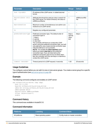 36 | aaa authentication-server ldap ArubaOS 6.3| Reference Guide
Parameter Description Range Default
host <ip-addr> IP address of the LDAP server, in dotted-decimal
format.
— —
key-attribute <stri
ng>
Attribute that should be used as a key in search for
the LDAP server. For Active Directory, the value is
sAMAccountName.
— sAMAccountNa
me
max-connection Maximum number of simultaneous non-admin con-
nections to an LDAP server.
— —
no Negates any configured parameter. — —
preferred-conn-type Preferred connection type. The default order of
connection type is:
1. ldap-s
2. start-tls
3. clear-text
The controller will first try to contact the LDAP
server using the preferred connection type, and will
only attempt to use a lower-priority connection type
if the first attempt is not successful.
NOTE: You enable the allow-cleartext option
before you select clear-text as the preferred
connection type. If you set clear-text as the
preferred connection type but do not allow clear-
text, the controller will only use ldap-s or start-tls to
contact the LDAP server.
ldap-s
start-tls
clear-
text
ldap-s
timeout <seconds> Timeout period of a LDAP request, in seconds. 1-30 20 seconds
Usage Guidelines
You configure a server before you can add it to one or more server groups. You create a server group for a specific
type of authentication (see aaa server-group on page 88).
Example
The following command configures and enables an LDAP server:
aaa authentication-server ldap ldap1
host 10.1.1.243
base-dn cn=Users,dc=1m,dc=corp,dc=com
admin-dn cn=corp,cn=Users,dc=1m,dc=corp,dc=com
admin-passwd abc10
key-attribute sAMAccountName
filter (objectclass=*)
enable
Command History
This command was available in ArubaOS 3.0.
Command Information
Platforms Licensing Command Mode
All platforms Base operating system Config mode on master controllers
 