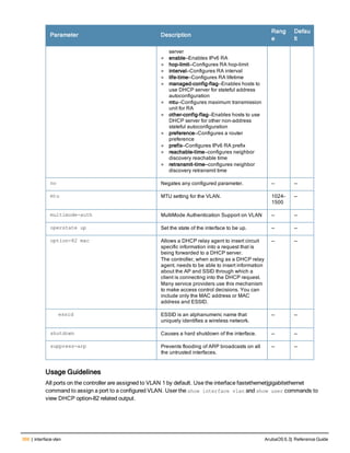 366 | interface vlan ArubaOS 6.3| Reference Guide
Parameter Description
Rang
e
Defau
lt
server
l enable—Enables IPv6 RA
l hop-limit—Configures RA hop-limit
l interval—Configures RA interval
l life-time—Configures RA lifetime
l managed-config-flag—Enables hosts to
use DHCP server for stateful address
autoconfiguration
l mtu—Configures maximum transmission
unit for RA
l other-config-flag—Enables hosts to use
DHCP server for other non-address
stateful autoconfiguration
l preference—Configures a router
preference
l prefix—Configures IPv6 RA prefix
l reachable-time—configures neighbor
discovery reachable time
l retransmit-time—configures neighbor
discovery retransmit time
no Negates any configured parameter. — —
mtu MTU setting for the VLAN. 1024-
1500
—
multimode-auth MultiMode Authentication Support on VLAN — —
operstate up Set the state of the interface to be up. — —
option-82 mac Allows a DHCP relay agent to insert circuit
specific information into a request that is
being forwarded to a DHCP server.
The controller, when acting as a DHCP relay
agent, needs to be able to insert information
about the AP and SSID through which a
client is connecting into the DHCP request.
Many service providers use this mechanism
to make access control decisions. You can
include only the MAC address or MAC
address and ESSID.
— —
essid ESSID is an alphanumeric name that
uniquely identifies a wireless network.
— —
shutdown Causes a hard shutdown of the interface. — —
suppress-arp Prevents flooding of ARP broadcasts on all
the untrusted interfaces.
— —
Usage Guidelines
All ports on the controller are assigned to VLAN 1 by default. Use the interface fastethernet|gigabitethernet
command to assign a port to a configured VLAN. User the show interface vlan and show user commands to
view DHCP option-82 related output.
 