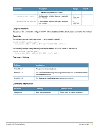Parameter Description Range Default
l prefix—Configures IPv6 RA prefix.
reachable-time <value> Configures the neighbor discovery reachable
time in msec.
0 -
3,600,000
0
retransmit-time <value> Configures the neighbor discovery retransmit
time in msec.
0 -
3,600,000
Usage Guidelines
You can use this command to configure the IPv6 link local address and the global unicast address for this interface.
Example
The following example configures the link local address for the VLAN 1.
(host) (conf)# interface vlan 1
(config-subif)#ipv6 address fe80::b:8600:50d:7700 link-local
The following example configures the global unicast address in EUI-64 format for the VLAN 1.
(host) (conf)# interface vlan 1
(config-subif)#ipv6 address 2001:DB8:0:3::/64 eui-64
Command History
Release Modification
ArubaOS 6.1 This command was introduced.
ArubaOS 6.2 The nd parameter for configuring neighbor discovery and router advertisement
options was introduced.
ArubaOS 6.3 The dhcp server <pool-name> parameter was introduced.
Command Information
Platforms Licensing Command Mode
All platforms Base operating system Config mode on master controllers
ArubaOS 6.3 | Reference Guide interface vlan ipv6 | 369
 
