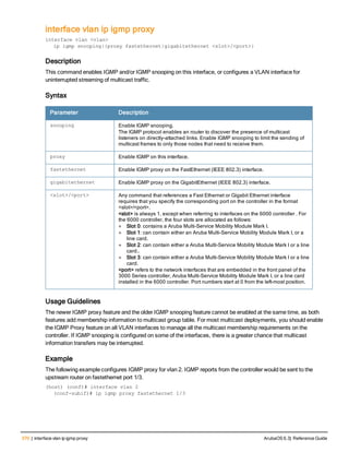 370 | interface vlan ip igmp proxy ArubaOS 6.3| Reference Guide
interface vlan ip igmp proxy
interface vlan <vlan>
ip igmp snooping|{proxy fastethernet|gigabitethernet <slot>/<port>}
Description
This command enables IGMP and/or IGMP snooping on this interface, or configures a VLAN interface for
uninterrupted streaming of multicast traffic.
Syntax
Parameter Description
snooping Enable IGMP snooping.
The IGMP protocol enables an router to discover the presence of multicast
listeners on directly-attached links. Enable IGMP snooping to limit the sending of
multicast frames to only those nodes that need to receive them.
proxy Enable IGMP on this interface.
fastethernet Enable IGMP proxy on the FastEthernet (IEEE 802.3) interface.
gigabitethernet Enable IGMP proxy on the GigabitEthernet (IEEE 802.3) interface.
<slot>/<port> Any command that references a Fast Ethernet or Gigabit Ethernet interface
requires that you specify the corresponding port on the controller in the format
<slot>/<port>.
<slot> is always 1, except when referring to interfaces on the 6000 controller . For
the 6000 controller, the four slots are allocated as follows:
l Slot 0: contains a Aruba Multi-Service Mobility Module Mark I.
l Slot 1: can contain either an Aruba Multi-Service Mobility Module Mark I, or a
line card.
l Slot 2: can contain either a Aruba Multi-Service Mobility Module Mark I or a line
card..
l Slot 3: can contain either a Aruba Multi-Service Mobility Module Mark I or a line
card.
<port> refers to the network interfaces that are embedded in the front panel of the
3000 Series controller, Aruba Multi-Service Mobility Module Mark I, or a line card
installed in the 6000 controller. Port numbers start at 0 from the left-most position.
Usage Guidelines
The newer IGMP proxy feature and the older IGMP snooping feature cannot be enabled at the same time, as both
features add membership information to multicast group table. For most multicast deployments, you should enable
the IGMP Proxy feature on all VLAN interfaces to manage all the multicast membership requirements on the
controller. If IGMP snooping is configured on some of the interfaces, there is a greater chance that multicast
information transfers may be interrupted.
Example
The following example configures IGMP proxy for vlan 2. IGMP reports from the controller would be sent to the
upstream router on fastethernet port 1/3.
(host) (conf)# interface vlan 2
(conf-subif)# ip igmp proxy fastethernet 1/3
 