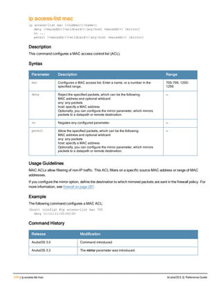 376 | ip access-list mac ArubaOS 6.3| Reference Guide
ip access-list mac
ip access-list mac {<number>|<name>}
deny {<macaddr>[<wildcard>]|any|host <macaddr>} [mirror]
no ...
permit {<macaddr>[<wildcard>]|any|host <macaddr>} [mirror]
Description
This command configures a MAC access control list (ACL).
Syntax
Parameter Description Range
mac Configures a MAC access list. Enter a name, or a number in the
specified range.
700-799, 1200-
1299
deny Reject the specified packets, which can be the following:
MAC address and optional wildcard
any: any packets
host: specify a MAC address
Optionally, you can configure the mirror parameter, which mirrors
packets to a datapath or remote destination.
—
no Negates any configured parameter. —
permit Allow the specified packets, which can be the following:
MAC address and optional wildcard
any: any packets
host: specify a MAC address
Optionally, you can configure the mirror parameter, which mirrors
packets to a datapath or remote destination.
—
Usage Guidelines
MAC ACLs allow filtering of non-IP traffic. This ACL filters on a specific source MAC address or range of MAC
addresses.
If you configure the mirror option, define the destination to which mirrored packets are sent in the firewall policy. For
more information, see firewall on page 287.
Example
The following command configures a MAC ACL:
(host) (config) #ip access-list mac 700
deny 11:11:11:00:00:00
Command History
Release Modification
ArubaOS 3.0 Command introduced
ArubaOS 3.3 The mirror parameter was introduced.
 