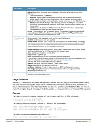 Parameter Description
redirect: Specify the location to which packets are redirected, which can be one of the
following:
l Datapath destination ID (0-65535).
l esi-group: Specify the ESI server group configured with the esi group command.
l tunnel: Specify the ID of the tunnel configured with the interface tunnel command.
route: Specify the next hop to which packets are routed, which can be one of the following:
l dst-nat: Destination IP changes to the IP configured from the NAT pool. This action
functions in bridge/split-tunnel forwarding mode. User should configure the NAT pool in
the controller.
l src-nat:Source IP changes to RAP’s external IP. This action functions in bridge/split-
tunnel forwarding mode and uses implied NAT pool.
src-nat: Performs source NAT on packets. Source IP changes to the outgoing interface IP
address (implied NAT pool) or from the pool configured (manual NAT pool). This action
functions in tunnel/decrypt-tunnel forwarding mode.
<extended ac
tion>
Optional action if rule is applied, which can be one of the following:
blacklist: blacklist user if ACL gets applied.
classify-media: Monitors user UDP packets to classify them as media and tag accordingly.
Use this parameter only for voice and video signaling and control sessions as it causes
deep packet inspection of all UDP packets from/to users.
disable-scanning: pause ARM scanning while traffic is present. Note that you must enable
“VoIP Aware Scanning” in the ARM profile for this feature to work.
dot1p-priority: specify 802.1p priority (0-7)
log: generate a log message
mirror: mirror all session packets to datapath or remote destination
If you configure the mirror option, define the destination to which mirrored packets are sent
in the firewall policy. For more information, see firewall on page 287.
next-hop-list: Route packet to the next hop in the list.
position: specify the position of the rule (1 is first, default is last)
queue: assign flow to priority queue (high/low)
send-deny-response: if <action> is deny, send an ICMP notification to the source
time-range: specify time range for this rule (configured with time-range command)
tos: specify ToS value (0-63)
no Negates any configured parameter.
Usage Guidelines
Session ACLs define traffic and firewall policies on the controller. You can configure multiple rules for each policy,
with rules evaluated from top (1 is first) to bottom. The first match terminates further evaluation. Generally, you
should order more specific rules at the top of the list and place less specific rules at the bottom of the list. The ACL
ends with an implicit deny all. To configure IPv6 rules, use the ipv6 keyword followed by the regular ACL keywords.
Example
The following command configures a session ACL that drops any traffic from 10.0.0.0 subnetwork:
ip access-list session drop-from10
network 10.0.0.0 255.0.0.0 any any
The following command configures a session ACL with IPv4 and IPv6 address:
(host) (config)#ip access-list session common
(host) (config-sess-common)#host 10.12.13.14 any any permit
(host) (config-sess-common)#ipv6 host 11:12:11:11::2 any any permit
The following example displays information for an ACL.
(host) (config-sess-common)#show ip access-list common
ArubaOS 6.3 | Reference Guide ip access-list session | 379
 