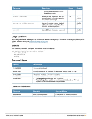 Parameter Description Range Default
specify the IPv6 address for the
ip6addr parameter.
timeout <seconds> Maximum time, in seconds, that the
controller waits before timing out the
request and resending it.
1-30 5
second
s
use-ip-for-calling-station Use an IP address instead of a MAC
address for calling station IDs. This
option is disabled by default.
— disable
d
use-md5 Use MD5 hash of cleartext password. — disable
d
Usage Guidelines
You configure a server before you can add it to one or more server groups. You create a server group for a specific
type of authentication (see aaa server-group on page 88).
Example
The following command configures and enables a RADIUS server:
aaa authentication-server radius radius1
host 10.1.1.244
key qwERtyuIOp
enable
Command History
Version Modification
ArubaOS 3.0 Command introduced.
ArubaOS 6.0 RADIUS server can be identified by its qualified domain name (FQDN).
ArubaOS 6.1 The source-interface parameter was added.
ArubaOS 6.3 l The mac-delimiter parameter was introduced.
l The enable-ipv6 and nas-ip6 parameters were introduced. An IPv6 host
address can be specified for the host parameter.
Command Information
Platforms Licensing Command Mode
All platforms Base operating system Config mode on master controllers
ArubaOS 6.3 | Reference Guide aaa authentication-server radius | 39
 