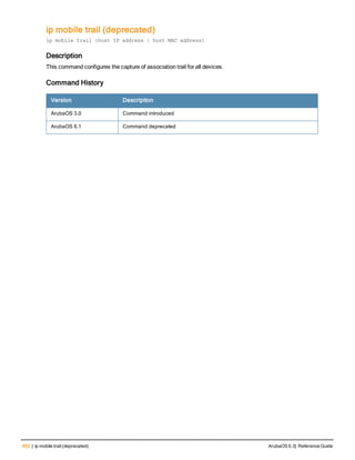 402 | ip mobile trail(deprecated) ArubaOS 6.3| Reference Guide
ip mobile trail (deprecated)
ip mobile trail {host IP address | host MAC address}
Description
This command configures the capture of association trail for all devices.
Command History
Version Description
ArubaOS 3.0 Command introduced
ArubaOS 6.1 Command deprecated
 