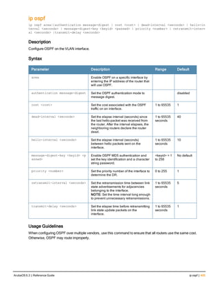 ip ospf
ip ospf area|{authentication message-digest | cost <cost> | dead-interval <seconds> | hello-in
terval <seconds> | message-digest-key <keyid> <passwd> | priority <number> | retransmit-interv
al <seconds> |transmit-delay <seconds>
Description
Configure OSPF on the VLAN interface.
Syntax
Parameter Description Range Default
area Enable OSPF on a specific interface by
entering the IP address of the router that
will use OSPF.
authentication message-digest Set the OSPF authentication mode to
message digest.
disabled
cost <cost> Set the cost associated with the OSPF
traffic on an interface.
1 to 65535 1
dead-interval <seconds> Set the elapse interval (seconds) since
the last hello-packet was received from
the router. After the interval elapses, the
neighboring routers declare the router
dead.
1 to 65535
seconds
40
hello-interval <seconds> Set the elapse interval (seconds)
between hello packets sent on the
interface.
1 to 65535
seconds
10
message-digest-key <keyid> <p
asswd>
Enable OSPF MD5 authentication and
set the key identification and a character
string password.
<keyid> = 1
to 256
No default
priority <number> Set the priority number of the interface to
determine the DR.
0 to 255 1
retransmit-interval <seconds> Set the retransmission time between link
state advertisements for adjacencies
belonging to the interface.
NOTE: Set the time interval long enough
to prevent unnecessary retransmissions.
1 to 65535
seconds
5
transmit-delay <seconds> Set the elapse time before retransmitting
link state update packets on the
interface.
1 to 65535
seconds
1
Usage Guidelines
When configuring OSPF over multiple vendors, use this command to ensure that all routers use the same cost.
Otherwise, OSPF may route improperly.
ArubaOS 6.3 | Reference Guide ip ospf | 405
 