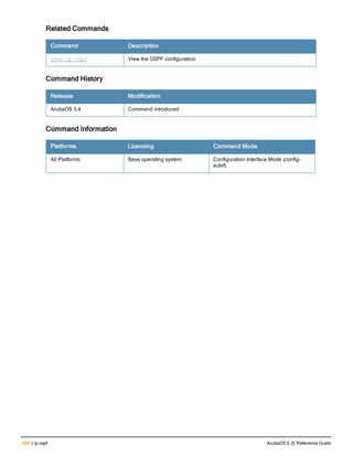 406 | ip ospf ArubaOS 6.3| Reference Guide
Related Commands
Command Description
show ip ospf View the OSPF configuration
Command History
Release Modification
ArubaOS 3.4 Command introduced
Command Information
Platforms Licensing Command Mode
All Platforms Base operating system Configuration Interface Mode (config-
subif)
 