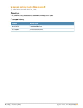 ip pppoe-service-name (deprecated)
ip pppoe-service-name <service_name>
Description
This command configures the PPP over Ethernet (PPPoE) service name.
Command History
Release Modification
ArubaOS 3.0 Command introduced
ArubaOS 6.1 Command deprecated
ArubaOS 6.3 | Reference Guide ip pppoe-service-name (deprecated) | 409
 