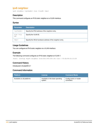 426 | ipv6 neighbor ArubaOS 6.3| Reference Guide
ipv6 neighbor
ipv6 neighbor <ipv6addr> vlan <vlan#> <mac>
Description
This command configures an IPv6 static neighbor on a VLAN interface.
Syntax
Parameter Description
<ipv6addr> Specify the IPv6 address of the neighbor entry.
vlan <vla
n#>
Specify the VLAN ID.
<mac> Specify the 48-bit hardware address of the neighbor entry.
Usage Guidelines
You can configure an IPv6 static neighbor on a VLAN interface.
Example
The following command configures an IPv6 static neighbor on VLAN 1:
(host) (config) #ipv6 neighbor 2cce:205:160:100::fe vlan 1 00:0b:86:61:13:28
Command History
Introduced in ArubaOS 6.1
Command Information
Platform License Command Mode
Available on all platforms Available in the base operating
system
Config mode on master
controllers
 