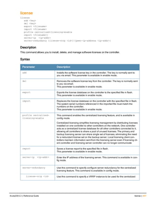 license
license
add <key>
del <key>
export <filename>
import <filename>
profile centralized-licensing-enable
report <filename>}
server-ip <ip-addr>
server-redundancy {license-vrrp <id>}|[peer-ip-address <ip-addr>}
Description
This command allows you to install, delete, and manage software licenses on the controller.
Syntax
Parameter Description
add Installs the software license key in the controller. The key is normally sent to
you via email. This parameter is available in enable mode.
del Removes the software license key from the controller. The key is normally sent
to you via email.
This parameter is available in enable mode.
export Exports the license database on the controller to the specified file in flash.
This parameter is available in enable mode.
import Replaces the license database on the controller with the specified file in flash.
The system serial numbers referenced in the imported file must match the
numbers on the controller.
This parameter is available in enable mode.
profile centralized-
licensing-enable
This command enables the centralized licensing feature, and is available in
config mode.
Centralized licensing simplifies licensing management by distributing licenses
installed on one controller to other controllers on the network. One controller
acts as a centralized license database for all other controllers connected to it,
allowing all controllers to share a pool of unused licenses. The primary and
backup licensing server can share single set of licenses, eliminating the need
for a redundant license set on the backup server. Local licensing client con-
trollers maintain information sent from the licensing server even if licensing cli-
ent controller and licensing server controller can no longer communicate
report Saves a license report to the specified file in flash.
This parameter is available in enable mode.
server-ip <ip-addr> Enter the IP address of the licensing server. This command is available in con-
fig mode.
server-redundancy Use this command to specify configure server redundancy for the centralized
licensing feature. This command is available in config mode.
license-vrrp <id> Use this command to specify a VRRP instance to be used for the centralized
ArubaOS 6.3 | Reference Guide license | 437
 