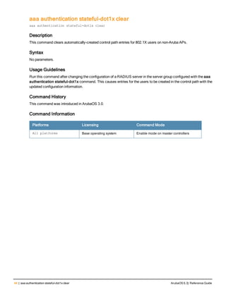 44 | aaa authentication stateful-dot1x clear ArubaOS 6.3| Reference Guide
aaa authentication stateful-dot1x clear
aaa authentication stateful-dot1x clear
Description
This command clears automatically-created control path entries for 802.1X users on non-Aruba APs.
Syntax
No parameters.
Usage Guidelines
Run this command after changing the configuration of a RADIUS server in the server group configured with the aaa
authentication stateful-dot1x command. This causes entries for the users to be created in the control path with the
updated configuration information.
Command History
This command was introduced in ArubaOS 3.0.
Command Information
Platforms Licensing Command Mode
All platforms Base operating system Enable mode on master controllers
 