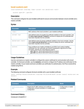 local-custom-cert
local-custom-cert local-mac <lmac> ca-cert <ca> server-cert <cert>
suite-b <gcm-128 | gcm-256>
Description
This command configures the user-installed certificate for secure communication between a local controller and a
master controller.
Syntax
Parameter Description
<lmac> MAC address of the local controller’s user-installed certificate.
ca-cert <ca> User-defined name of a trusted CA certificate installed on the local controller. Use
the show crypto-local pki TrustedCA command to display the CA certificates that
have been imported into the controller.
server-cert <cert> User-defined name of a server certificate installed on the local controller. Use the
show crypto-local pki ServerCert command to display the server certificates that
have been imported into the controller.
suite-b If you configure your master controllers to use IKEv2 and custom-installed
certificates, you can optionally use Suite-B cryptographic algorithms for IPsec
encryption. Specify one of the following options:
l gcm-128 Use 128-bit AES-GCM Suite-B encryption
l gcm-256 Use 256-bit AES-GCM Suite-B encryption
Usage Guidelines
Use this command on a master controller to configure the custom certificate for communication with a local
controller. On the local controller, use the masterip command to configure the IP address and certificates for the
master controller. If your master and local controllers use certificates for authentication, the IPsec tunnel will be
created using IKEv2.
Example
The following command configures the local controller with a user-installed certificate:
(host) (config) #local-custom-cert local-mac 00:16:CF:AF:3E:E1 ca-cert cacert1 server-cert ser
vercert1
Related Commands
Command Description Mode
show local-cert-
mac
Display the IP, MAC address and certificate
configuration of local controllers in a master-local
configuration
Config mode on master
controllers.
Command History
Introduced in ArubaOS 6.1
ArubaOS 6.3 | Reference Guide local-custom-cert | 441
 