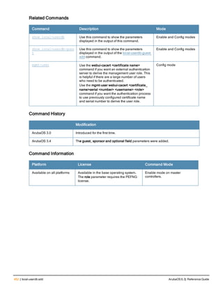 452 | local-userdb add ArubaOS 6.3| Reference Guide
Related Commands
Command Description Mode
show local-userdb Use this command to show the parameters
displayed in the output of this command.
Enable and Config modes
show local-userdb-gues
t
Use this command to show the parameters
displayed in the output of the local-userdb-guest
add command.
Enable and Config modes
mgmt-user Use the webui-cacert <certificate name>
command if you want an external authentication
server to derive the management user role. This
is helpful if there are a large number of users
who need to be authenticated.
Use the mgmt-user webui-cacert <certificate_
name>serial <number> <username> <role>
command if you want the authentication process
to use previously configured certificate name
and serial number to derive the user role.
Config mode
Command History
Modification
ArubaOS 3.0 Introduced for the first time.
ArubaOS 3.4 The guest, sponsor and optional field parameters were added.
Command Information
Platform License Command Mode
Available on all platforms Available in the base operating system.
The role parameter requires the PEFNG
license.
Enable mode on master
controllers.
 