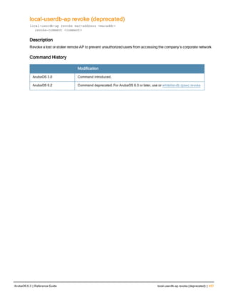 local-userdb-ap revoke (deprecated)
local-userdb-ap revoke mac-address <macaddr>
revoke-comment <comment>
Description
Revoke a lost or stolen remote AP to prevent unauthorized users from accessing the company’s corporate network
Command History
Modification
ArubaOS 3.0 Command introduced.
ArubaOS 6.2 Command deprecated. For ArubaOS 6.3 or later, use or whitelist-db cpsec revoke
ArubaOS 6.3 | Reference Guide local-userdb-ap revoke (deprecated) | 457
 
