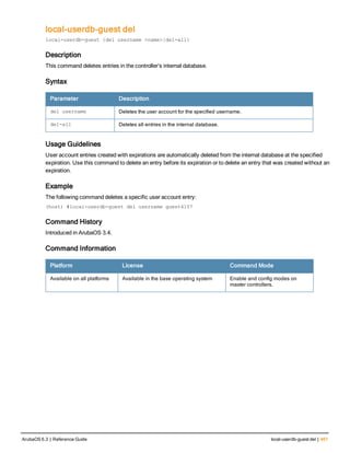 local-userdb-guest del
local-userdb-guest {del username <name>|del-all}
Description
This command deletes entries in the controller’s internal database.
Syntax
Parameter Description
del username Deletes the user account for the specified username.
del-all Deletes all entries in the internal database.
Usage Guidelines
User account entries created with expirations are automatically deleted from the internal database at the specified
expiration. Use this command to delete an entry before its expiration or to delete an entry that was created without an
expiration.
Example
The following command deletes a specific user account entry:
(host) #local-userdb-guest del username guest4157
Command History
Introduced in ArubaOS 3.4.
Command Information
Platform License Command Mode
Available on all platforms Available in the base operating system Enable and config modes on
master controllers.
ArubaOS 6.3 | Reference Guide local-userdb-guest del | 461
 