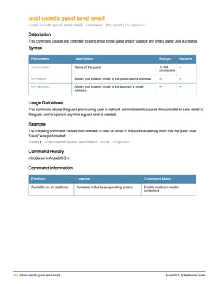 464 | local-userdb-guest send-email ArubaOS 6.3| Reference Guide
local-userdb-guest send-email
local-userdb-guest send-email <username> [to-guest][to-sponsor]
Description
This command causes the controller to send email to the guest and/or sponsor any time a guest user is created.
Syntax
Parameter Description Range Default
<username> Name of the guest 1 – 64
characters
—
to-guest Allows you to send email to the guest user’s address. — —
to-sponsor Allows you to send email to the sponsor’s email
address.
— —
Usage Guidelines
This command allows the guest provisioning user or network administrator to causes the controller to send email to
the guest and/or sponsor any time a guest user is created.
Example
The following command causes the controller to send an email to the sponsor alerting them that the guest user
“Laura” was just created.
(host)# local-userdb-guest send-email Laura to-sponsor
Command History
Introduced in ArubaOS 3.4.
Command Information
Platform License Command Mode
Available on all platforms Available in the base operating system Enable mode on master
controllers
 