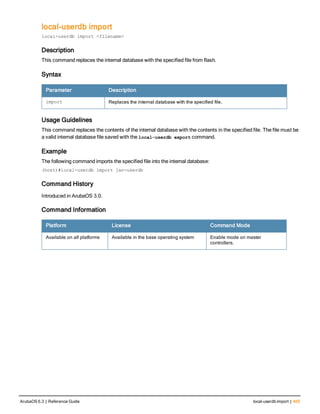 local-userdb import
local-userdb import <filename>
Description
This command replaces the internal database with the specified file from flash.
Syntax
Parameter Description
import Replaces the internal database with the specified file.
Usage Guidelines
This command replaces the contents of the internal database with the contents in the specified file. The file must be
a valid internal database file saved with the local-userdb export command.
Example
The following command imports the specified file into the internal database:
(host)#local-userdb import jan-userdb
Command History
Introduced in ArubaOS 3.0.
Command Information
Platform License Command Mode
Available on all platforms Available in the base operating system Enable mode on master
controllers.
ArubaOS 6.3 | Reference Guide local-userdb import | 465
 