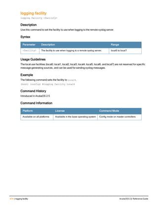 474 | logging facility ArubaOS 6.3| Reference Guide
logging facility
logging facility <facility>
Description
Use this command to set the facility to use when logging to the remote syslog server.
Syntax
Parameter Description Range
<facility> The facility to use when logging to a remote syslog server. local0 to local7
Usage Guidelines
The local use facilities (local0, local1, local2, local3, local4, local5, local6, and local7) are not reserved for specific
message-generating sources, and can be used for sending syslog messages.
Example
The following command sets the facility to local4.
(host) (config) #logging facility local4
Command History
Introduced in ArubaOS 2.5
Command Information
Platform License Command Mode
Available on all platforms Available in the base operating system Config mode on master controllers
 