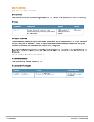 478 | loginsession ArubaOS 6.3| Reference Guide
loginsession
loginsession timeout <minutes>
Description
This command configures the time management session (via Telnet or SSH) remains active without user activity.
Syntax
Parameter Description Range Default
timeout Number of seconds or minutes that a
management session remains active without
any user activity.
5-60 minutes or 1-
3600 seconds, 0 to
disable
15 minutes
Usage Guidelines
The management user must re-login to the controller after a Telnet or SSH session times out. If you set the timeout
value to 0, sessions do not time out. The TCP session timeout for wireless and wired user sessions through the
controller is 15 minutes; this timeout for user sessions is not configurable.
ExampleThe following command configures management sessions on the controller to not
time out:
(host) (config) #loginsession timeout 0
Command History
This command was available in ArubaOS 3.0
Command Information
Platform License Command Mode
Available on all platforms Requires the PEFNG license Config mode on master
controllers
 