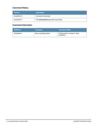 48 | aaa authentication via auth-profile ArubaOS 6.3| Reference Guide
Command History
Version Description
ArubaOS 5.0 Command introduced.
ArubaOS 6.3 The auth-protocol parameter was added.
Command Information
Platforms Licensing Command Mode
All platforms Base operating system Config mode on master or local
controllers
 