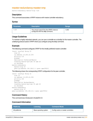 master-redundancy master-vrrp
master-redundancy master-vrrp <id>
Description
This command associates a VRRP instance with master controller redundancy.
Syntax
Parameter Description Range
<id> The virtual router ID for the VRRP instance
configured with the vrrp command.
1-255
Usage Guidelines
To maintain a highly redundant network, you can use a controller as a standby for the master controller. The
underlying protocol used is VRRP which you configure using the vrrp command.
Example
The following command configures VRRP for the initially preferred master controller:
(host) (config) #vrrp 22
vlan 22
ip address 10.200.22.254
priority 110
preempt
description Preferred-Master
tracking master-up-time 30 add 20
no shutdown
master-redundancy
master-vrrp 22
peer-ip-address 192.168.2.1 ipsec qwerTY012
The following shows the corresponding VRRP configuration for the peer controller.
(host) (config) #vrrp 22
vlan 22
ip address 10.200.22.254
priority 100
preempt
description Backup-Master
tracking master-up-time 30 add 20
no shutdown
master-redundancy
master-vrrp 22
peer-ip-address 192.168.22.1 ipsec qwerTY012
Command History
This command was introduced in ArubaOS 3.0.
Command Information
Platforms Licensing Command Mode
All platforms Base operating system Config mode on master controllers
ArubaOS 6.3 | Reference Guide master-redundancy master-vrrp | 481
 
