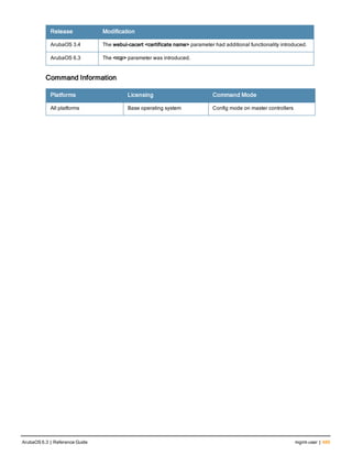 Release Modification
ArubaOS 3.4 The webui-cacert <certificate name> parameter had additional functionality introduced.
ArubaOS 6.3 The <rcp> parameter was introduced.
Command Information
Platforms Licensing Command Mode
All platforms Base operating system Config mode on master controllers
ArubaOS 6.3 | Reference Guide mgmt-user | 489
 