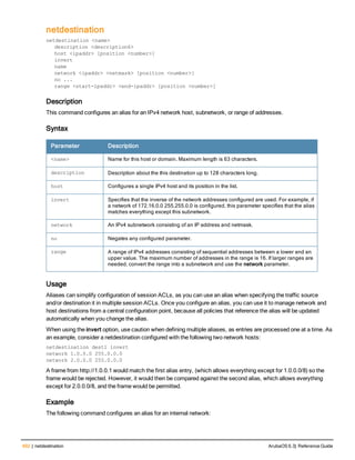 492 | netdestination ArubaOS 6.3| Reference Guide
netdestination
netdestination <name>
description <description6>
host <ipaddr> [position <number>]
invert
name
network <ipaddr> <netmask> [position <number>]
no ...
range <start-ipaddr> <end-ipaddr> [position <number>]
Description
This command configures an alias for an IPv4 network host, subnetwork, or range of addresses.
Syntax
Parameter Description
<name> Name for this host or domain. Maximum length is 63 characters.
description Description about the this destination up to 128 characters long.
host Configures a single IPv4 host and its position in the list.
invert Specifies that the inverse of the network addresses configured are used. For example, if
a network of 172.16.0.0 255.255.0.0 is configured, this parameter specifies that the alias
matches everything except this subnetwork.
network An IPv4 subnetwork consisting of an IP address and netmask.
no Negates any configured parameter.
range A range of IPv4 addresses consisting of sequential addresses between a lower and an
upper value. The maximum number of addresses in the range is 16. If larger ranges are
needed, convert the range into a subnetwork and use the network parameter.
Usage
Aliases can simplify configuration of session ACLs, as you can use an alias when specifying the traffic source
and/or destination it in multiple session ACLs. Once you configure an alias, you can use it to manage network and
host destinations from a central configuration point, because all policies that reference the alias will be updated
automatically when you change the alias.
When using the invert option, use caution when defining multiple aliases, as entries are processed one at a time. As
an example, consider a netdestination configured with the following two network hosts:
netdestination dest1 invert
network 1.0.0.0 255.0.0.0
network 2.0.0.0 255.0.0.0
A frame from http://1.0.0.1 would match the first alias entry, (which allows everything except for 1.0.0.0/8) so the
frame would be rejected. However, it would then be compared against the second alias, which allows everything
except for 2.0.0.0/8, and the frame would be permitted.
Example
The following command configures an alias for an internal network:
 