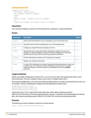 494 | netdestination6 ArubaOS 6.3| Reference Guide
netdestination6
netdestination6 <name>
description <description6>
host <ipaddr> [position <number>]
invert
name
network <ipaddr> <netmask> [position <number>]
no ...
range <start-ipaddr> <end-ipaddr> [position <number>]
Description
This command configures an alias for an IPv6 network host, subnetwork, or range of addresses.
Syntax
Parameter Description Default
<name> Name of the IPv6 destination host or subnetwork up to 63 characters long.
description Description about the IPv6 netdestination up to 128 characters long. -
host Configures a single IPv6 host and position in the list. —
invert Specifies that the inverse of the network addresses configured are used. For
example, if a network of fe80:0:0:0:0:0:ac10:0/128 is configured, this parameter
specifies that the alias matches everything except this subnetwork.
—
network An IPv6 subnetwork consisting of an IP address and netmask. —
no Negates any configured parameter. —
range A range of IPv6 addresses consisting of sequential addresses between a lower and
an upper value. The maximum number of addresses in the range is 16. If larger
ranges are needed, convert the range into a subnetwork and use the network
parameter.
—
Usage Guidelines
Aliases can simplify configuration of session ACLs, as you can use an alias when specifying the traffic source
and/or destination. Once you configure an alias, you can use it in multiple session ACLs.
When using the invert option, use caution when defining multiple aliases, as entries are processed one at a time. As
an example, consider a netdestination configured with the following two network hosts:
netdestination6 dest1 invert
network 2002:0:0:0:0:0:100:0/128
network 2002:0:0:0:0:0:200:0/128
A frame from http://1.0.0.1 would match the first alias entry, (which allows everything except for
2002:0:0:0:0:0:100:0/128) so the frame would be rejected. However, it would then be compared against the second
alias, which allows everything except for 2002:0:0:0:0:0:200:0/128, and the frame would be permitted.
Example
The following command configures an alias for an internal network:
(host) (config) #netdestination6 Internal
 
