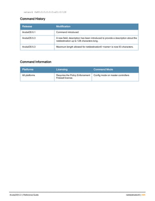 network fe80:0:0:0:0:0:a01:0/128
Command History
Release Modification
ArubaOS 6.1 Command introduced
ArubaOS 6.3 A new field, description has been introduced to provide a description about the
netdestination up to 128 characters long.
ArubaOS 6.3 Maximum length allowed for netdestination6 <name> is now 63 characters.
Command Information
Platforms Licensing Command Mode
All platforms Requires the Policy Enforcement
Firewall license.
Config mode on master controllers
ArubaOS 6.3 | Reference Guide netdestination6 | 495
 