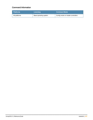 Command Information
Platforms Licensing Command Mode
All platforms Base operating system. Config mode on master controllers
ArubaOS 6.3 | Reference Guide netexthdr | 497
 