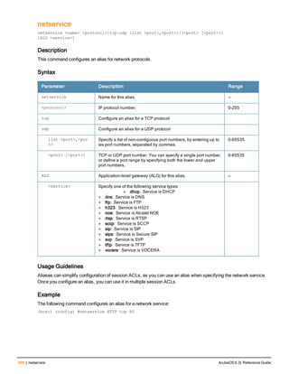 498 | netservice ArubaOS 6.3| Reference Guide
netservice
netservice <name> <protocol>|tcp|udp {list <port>,<port>}|{<port> [<port>]}
[ALG <service>]
Description
This command configures an alias for network protocols.
Syntax
Parameter Description Range
netservice Name for this alias. —
<protocol> IP protocol number. 0-255
tcp Configure an alias for a TCP protocol
udp Configure an alias for a UDP protocol
list <port>,<por
t>
Specify a list of non-contiguous port numbers, by entering up to
six port numbers, separated by commas.
0-65535
<port> [<port>] TCP or UDP port number. You can specify a single port number,
or define a port range by specifying both the lower and upper
port numbers.
0-65535
ALG Application-level gateway (ALG) for this alias. —
<service> Specify one of the following service types:
l dhcp: Service is DHCP
l dns: Service is DNS
l ftp: Service is FTP
l h323: Service is H323
l noe: Service is Alcatel NOE
l rtsp:  Service is RTSP
l sccp: Service is SCCP
l sip: Service is SIP
l sips: Service is Secure SIP
l svp: Service is SVP
l tftp: Service is TFTP
l vocera: Service is VOCERA
Usage Guidelines
Aliases can simplify configuration of session ACLs, as you can use an alias when specifying the network service.
Once you configure an alias, you can use it in multiple session ACLs.
Example
The following command configures an alias for a network service:
(host) (config) #netservice HTTP tcp 80
 