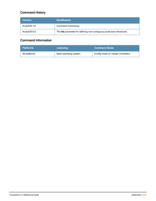 Command History
Version Modification
ArubaOS 3.0 Command introduced.
ArubaOS 6.0 The list parameter for defining non-contiguous ports was introduced.
Command Information
Platforms Licensing Command Mode
All platforms Base operating system Config mode on master controllers
ArubaOS 6.3 | Reference Guide netservice | 499
 
