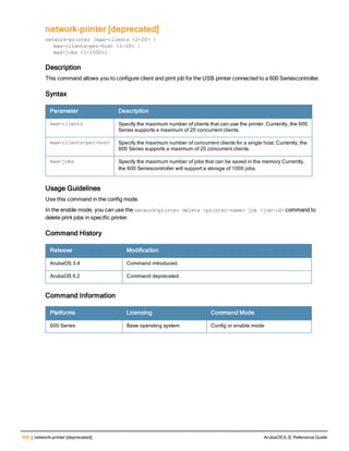 500 | network-printer [deprecated] ArubaOS 6.3| Reference Guide
network-printer [deprecated]
network-printer [max-clients <2-20> |
max-clients-per-host <1-20> |
max-jobs <1-1000>]
Description
This command allows you to configure client and print job for the USB printer connected to a 600 Seriescontroller.
Syntax
Parameter Description
max-clients Specify the maximum number of clients that can use the printer. Currently, the 600
Series supports a maximum of 20 concurrent clients.
max-clients-per-host Specify the maximum number of concurrent clients for a single host. Currently, the
600 Series supports a maximum of 20 concurrent clients.
max-jobs Specify the maximum number of jobs that can be saved in the memory Currently,
the 600 Seriescontroller will support a storage of 1000 jobs.
Usage Guidelines
Use this command in the config mode.
In the enable mode, you can use the network-printer delete <printer-name> job <job-id> command to
delete print jobs in specific printer.
Command History
Release Modification
ArubaOS 3.4 Command introduced.
ArubaOS 6.2 Command deprecated.
Command Information
Platforms Licensing Command Mode
600 Series Base operating system Config or enable mode
 