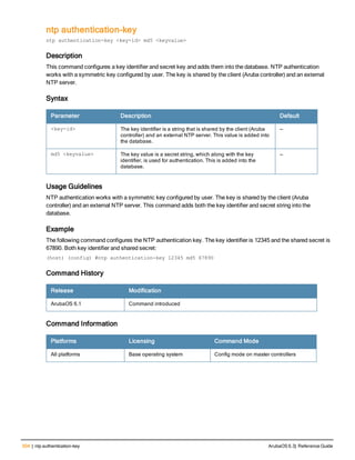 504 | ntp authentication-key ArubaOS 6.3| Reference Guide
ntp authentication-key
ntp authentication-key <key-id> md5 <keyvalue>
Description
This command configures a key identifier and secret key and adds them into the database. NTP authentication
works with a symmetric key configured by user. The key is shared by the client (Aruba controller) and an external
NTP server.
Syntax
Parameter Description Default
<key-id> The key identifier is a string that is shared by the client (Aruba
controller) and an external NTP server. This value is added into
the database.
—
md5 <keyvalue> The key value is a secret string, which along with the key
identifier, is used for authentication. This is added into the
database.
—
Usage Guidelines
NTP authentication works with a symmetric key configured by user. The key is shared by the client (Aruba
controller) and an external NTP server. This command adds both the key identifier and secret string into the
database.
Example
The following command configures the NTP authentication key. The key identifier is 12345 and the shared secret is
67890. Both key identifier and shared secret:
(host) (config) #ntp authentication-key 12345 md5 67890
Command History
Release Modification
ArubaOS 6.1 Command introduced
Command Information
Platforms Licensing Command Mode
All platforms Base operating system Config mode on master controllers
 