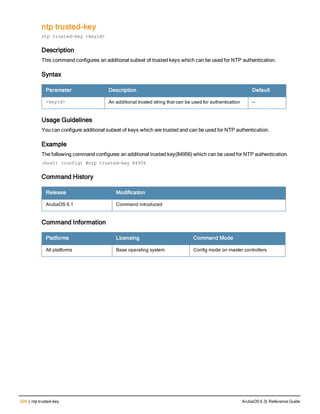 506 | ntp trusted-key ArubaOS 6.3| Reference Guide
ntp trusted-key
ntp trusted-key <keyid>
Description
This command configures an additional subset of trusted keys which can be used for NTP authentication.
Syntax
Parameter Description Default
<keyid> An additional trusted string that can be used for authentication —
Usage Guidelines
You can configure additional subset of keys which are trusted and can be used for NTP authentication.
Example
The following command configures an additional trusted key(84956) which can be used for NTP authentication.
(host) (config) #ntp trusted-key 84956
Command History
Release Modification
ArubaOS 6.1 Command introduced
Command Information
Platforms Licensing Command Mode
All platforms Base operating system Config mode on master controllers
 