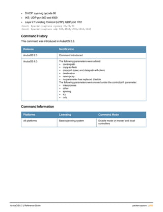 l DHCP: sysmsg opcode 90
l IKE: UDP port 500 and 4500
l Layer 2 Tunneling Protocol (L2TP): UDP port 1701
(host) #packet-capture sysmsg 30,29,90 
(host) #packet-capture udp 500,4500,1701,1812,1645
Command History
This command was introduced in ArubaOS 2.3.
Release Modification
ArubaOS 2.3 Command introduced
ArubaOS 6.3 The following parameters were added:
l controlpath
l copy-to-flash
l datapath ipsec and datapath wifi-client
l destination
l reset-pcap
l no parameter has replaced disable
The following parameters were moved under the controlpath parameter:
l interprocess
l other
l sysmsg
l tcp
l udp
Command Information
Platforms Licensing Command Mode
All platforms Base operating system Enable mode on master and local
controllers
ArubaOS 6.3 | Reference Guide packet-capture | 509
 